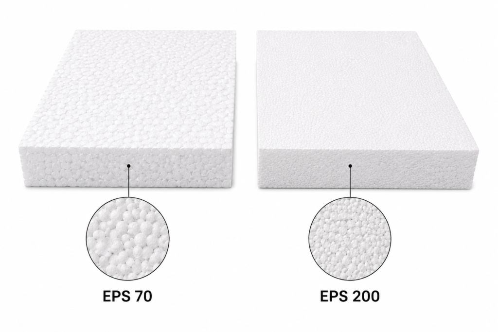 Two white foam blocks side by side showing different bead textures: left EPS 70, right EPS 200, with close-up insets highlighting bead sizes